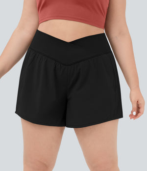Solana Short