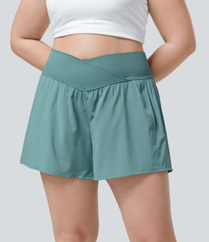 Solana Short