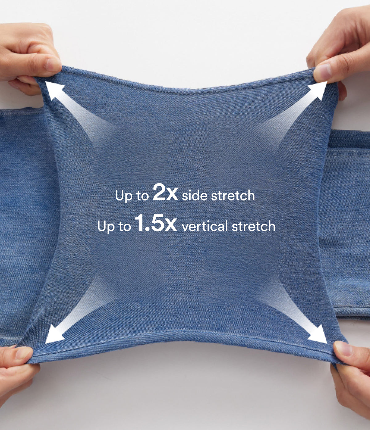 Moira Jeans — Blue Spruce Denim